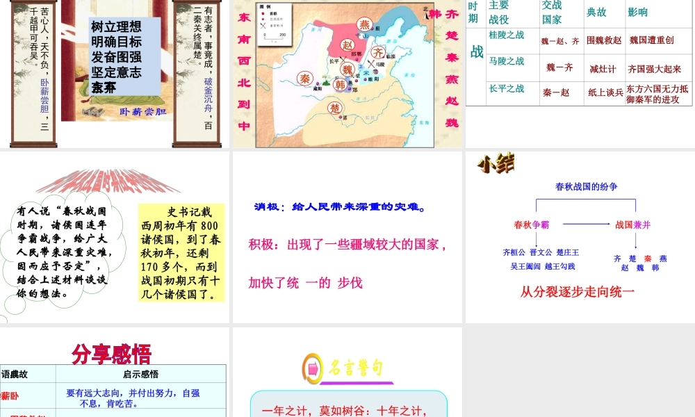 （水滴级历史上册 第6课《春秋战国的纷争》课件 新人教版