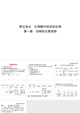 （江西专版）中考生物 第五单元 生物圈中的其他生物 第一章 动物的主要类群复习课件-人教级全册生物课件