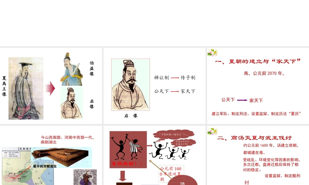 （水滴系列）（秋级历史上册 第二单元 第4课 早期国家的产生和发展课件1 新人教版-新人教级上册历史课件