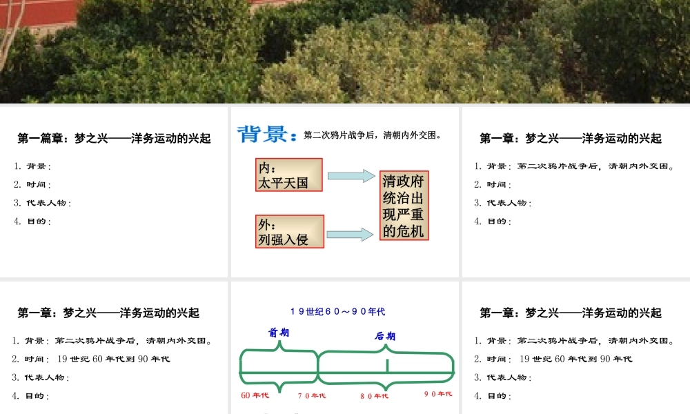 （水滴级历史上册 第6课《洋务运动》课件 新人教版