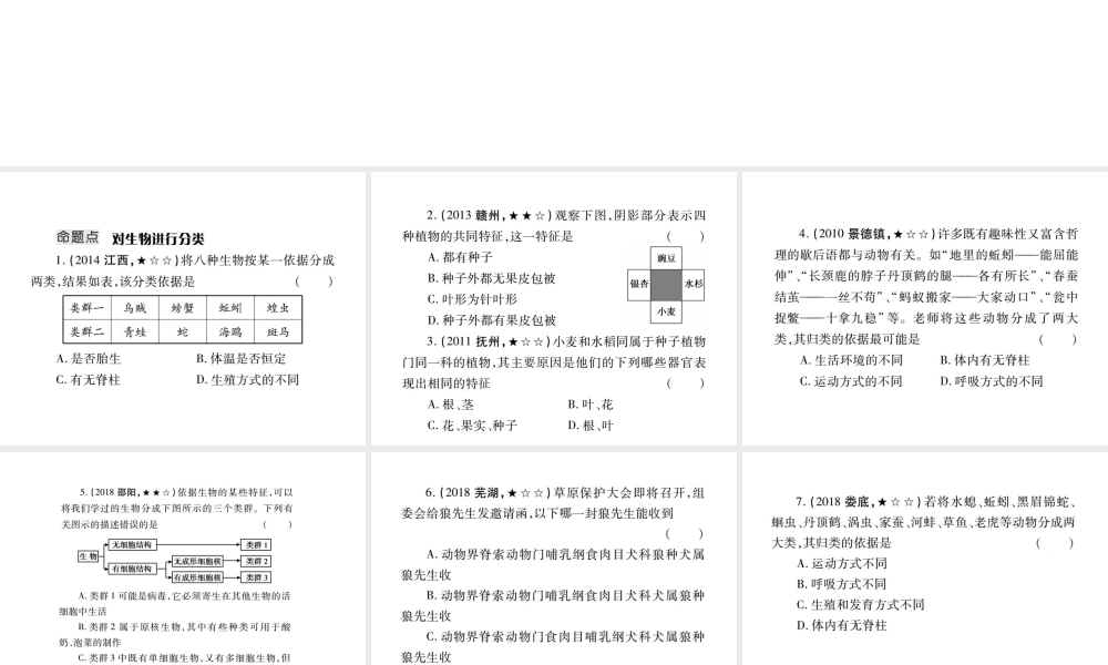 （江西专版）中考生物总复习 八 生物的多样性（根据生物的特征进行分类）教材整理课件-人教版初中九年级全册生物课件