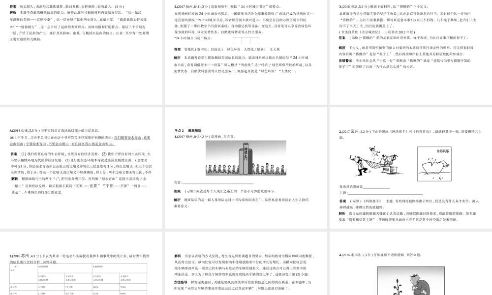 （江苏专用）中考语文总复习 专题六 语言运用和综合性学习（试题部分）课件-人教版初中九年级全册语文课件