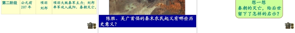 （水滴系列）（秋级历史上册 第三单元 第10课 秦末农民大起义课件3 新人教版-新人教级上册历史课件