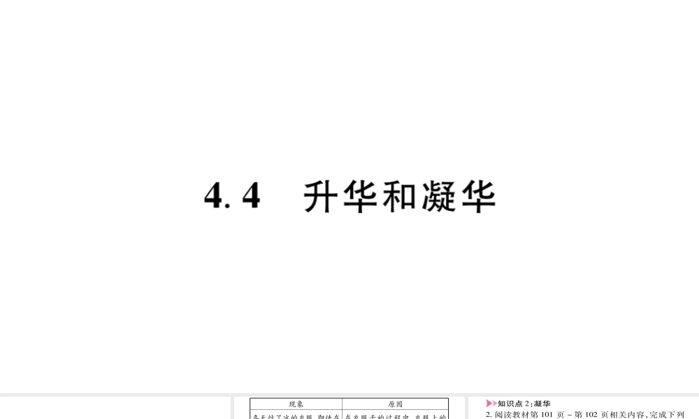 （江西专版）八年级物理上册 4.4升华和凝华习题课件 （新版）粤教沪版-（新版）粤教沪版初中八年级全册物理课件