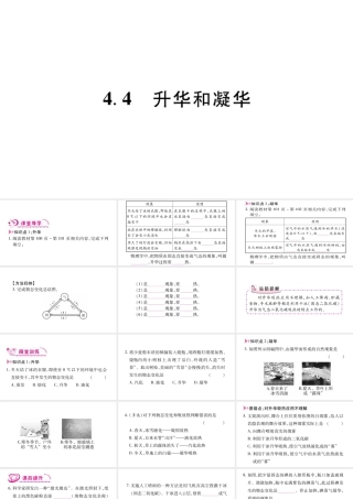 （江西专版）八年级物理上册 4.4升华和凝华习题课件 （新版）粤教沪版-（新版）粤教沪版初中八年级全册物理课件