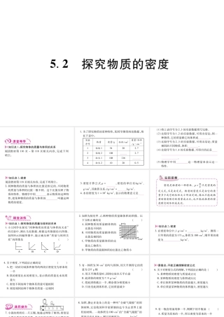 （江西专版）八年级物理上册 5.2探究物质的密度习题课件 （新版）粤教沪版-（新版）粤教沪版初中八年级上册物理课件
