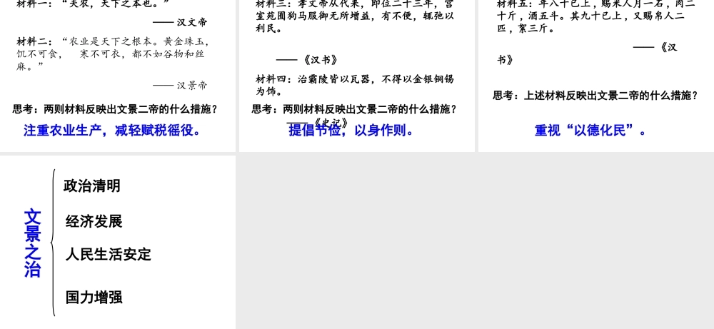 （水滴系列）（秋级历史上册 第三单元 第11课 西汉建立和“文景之治”课件1 新人教版-新人教级上册历史课件