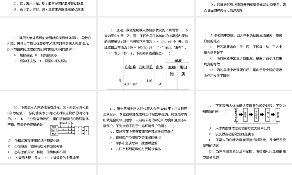 （江西专版）中考生物总复习 仿真测试卷三（测试范围：生物圈中的人）课件-人教级全册生物课件