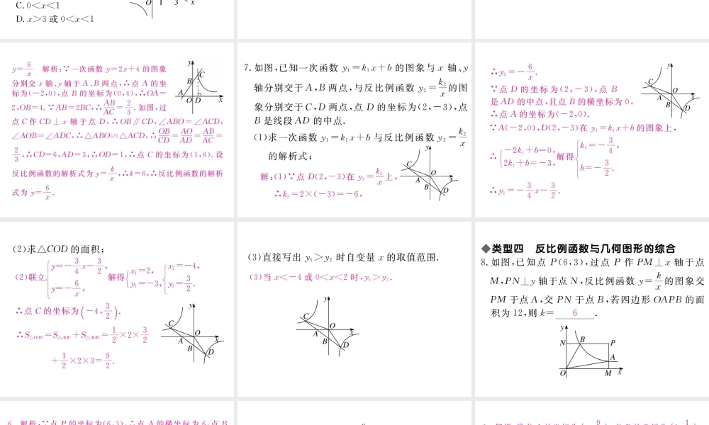 （江西专级数学上册 江西中考热点专题 反比例函数与一次函数、几何图形的综合习题讲评课件 （新版）北师大版-（新版）北师大级上册数学课件