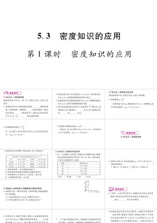 （江西专版）八年级物理上册 5.3密度知识的应用（第1课时）习题课件 （新版）粤教沪版-（新版）粤教沪版初中八年级上册物理课件