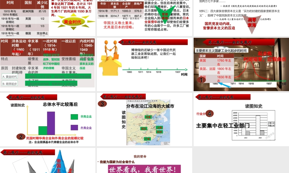 （水滴级历史上册 第19课 近代民族工业发展课件 新人教版