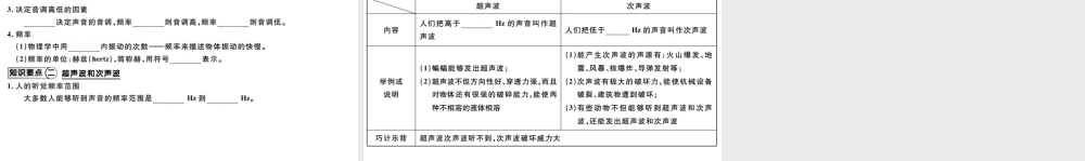 （江西专版）2018年八年级物理上册 第二章 第2节声音的特性（第1课时 音调、超声波和次声波）习题课件 （新版）新人教版