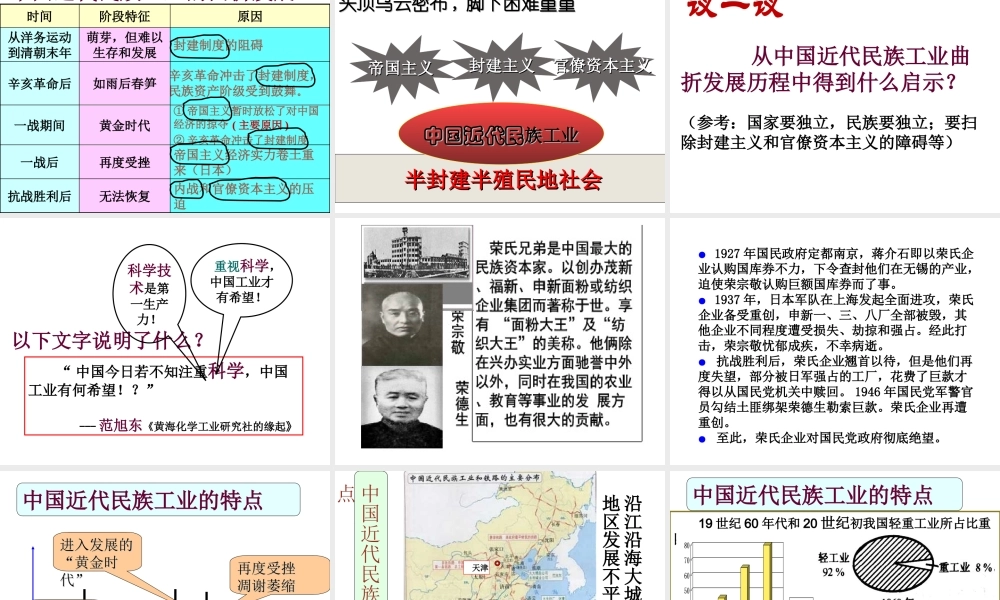 （水滴级历史上册 第19课 中国近代民族工业的发展课件 新人教版-新人教级上册历史课件