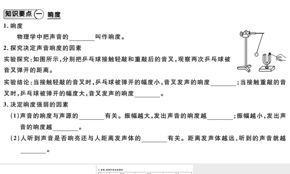 （江西专版）2018年八年级物理上册 第二章 第2节声音的特性（第2课时 响度和音色）习题课件 （新版）新人教版