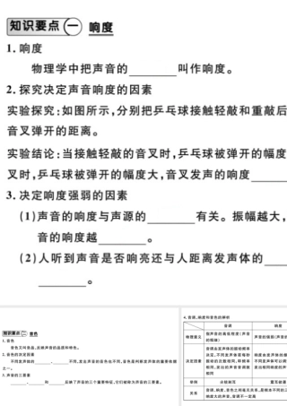 （江西专版）2018年八年级物理上册 第二章 第2节声音的特性（第2课时 响度和音色）习题课件 （新版）新人教版