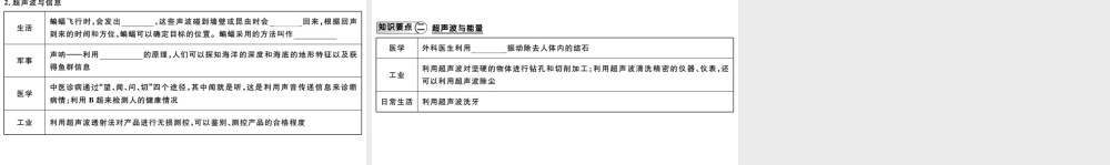 （江西专版）2018年八年级物理上册 第二章 第3节声的利用习题课件 （新版）新人教版