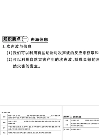 （江西专版）2018年八年级物理上册 第二章 第3节声的利用习题课件 （新版）新人教版