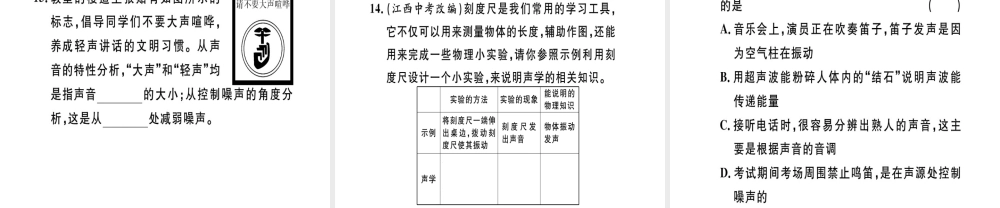 （江西专版）八年级物理上册 第二章 声现象小结与复习习题课件 （新版）新人教版-（新版）新人教版初中八年级上册物理课件