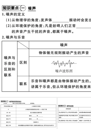 （江西专版）2018年八年级物理上册 第二章 第4节噪声的危害和控制习题课件 （新版）新人教版