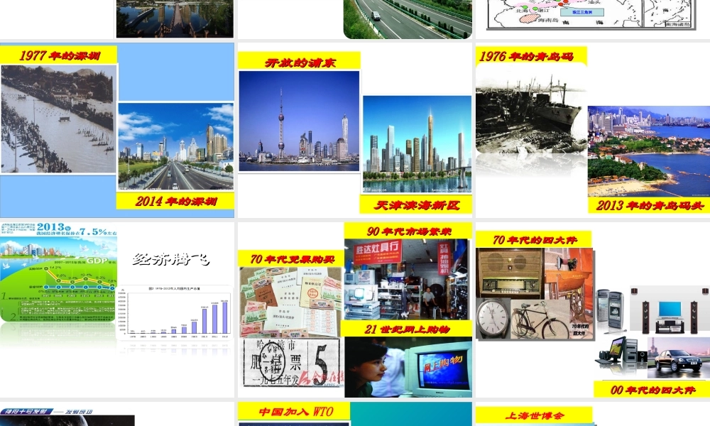 （水滴级历史下册 9 改革开放课件 新人教版