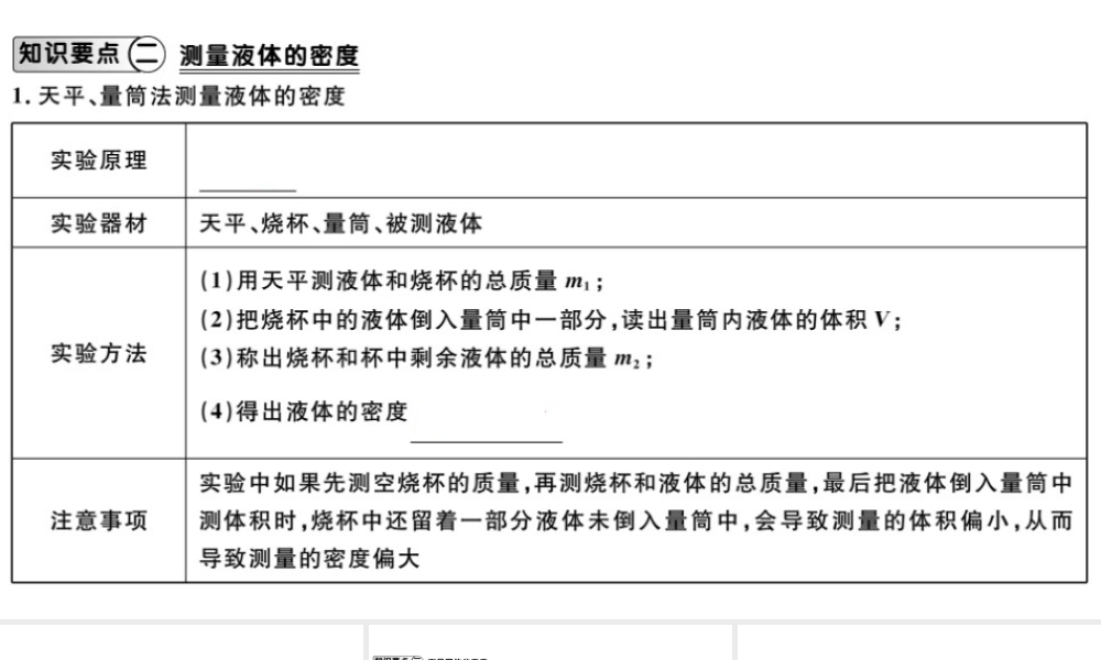 （江西专版）2018年八年级物理上册 第六章 第3节测量物质的密度习题课件 （新版）新人教版