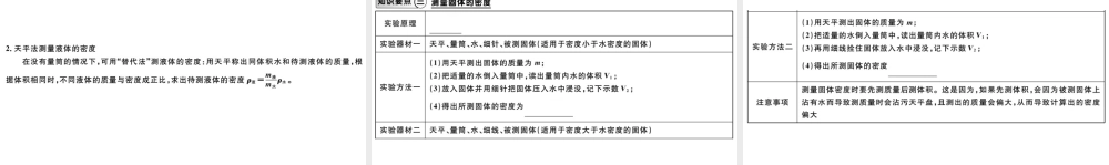 （江西专版）2018年八年级物理上册 第六章 第3节测量物质的密度习题课件 （新版）新人教版