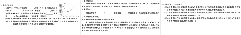 （江西专版）2018年八年级物理上册 第六章 第4节密度与社会生活习题课件 （新版）新人教版