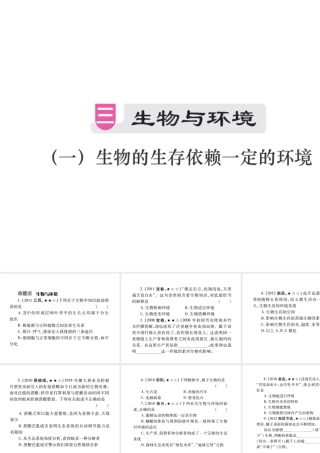 （江西专版）中考生物总复习 三 生物与环境（生物的生存依赖一定的环境）教材整理课件-人教版初中九年级全册生物课件