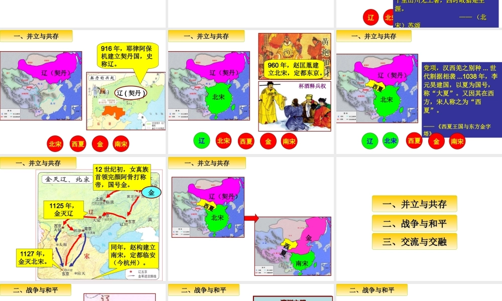 （水滴级历史下册 第9课《民族政权并立的时代》课件 新人教版