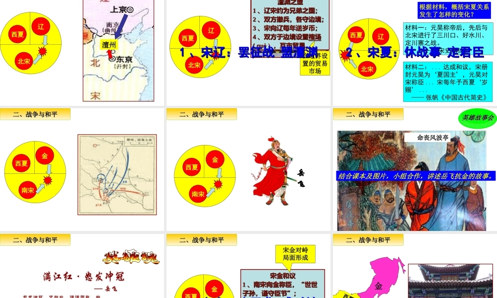 （水滴级历史下册 第9课《民族政权并立的时代》课件 新人教版