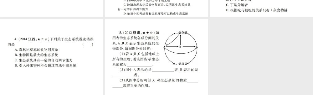 （江西专版）中考生物总复习 三 生物与环境（生物与环境组成生态系统 生物圈是人类与其他生物的共同家园）教材整理课件-人教版初中九年级全册生物课件