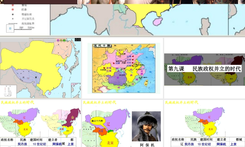 （水滴级历史下册 第9课《民族政权并立的时代》课件 新人教版-新人教级下册历史课件