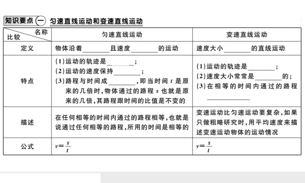 （江西专版）2018年八年级物理上册 第一章 第3节 运动的快慢（第2课时 运动方式和平均速度）习题课件 （新版）新人教版