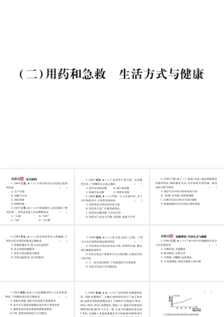（江西专版）中考生物总复习 十 健康地生活（用药与急救 生活方式与健康）教材整理课件-人教版初中九年级全册生物课件