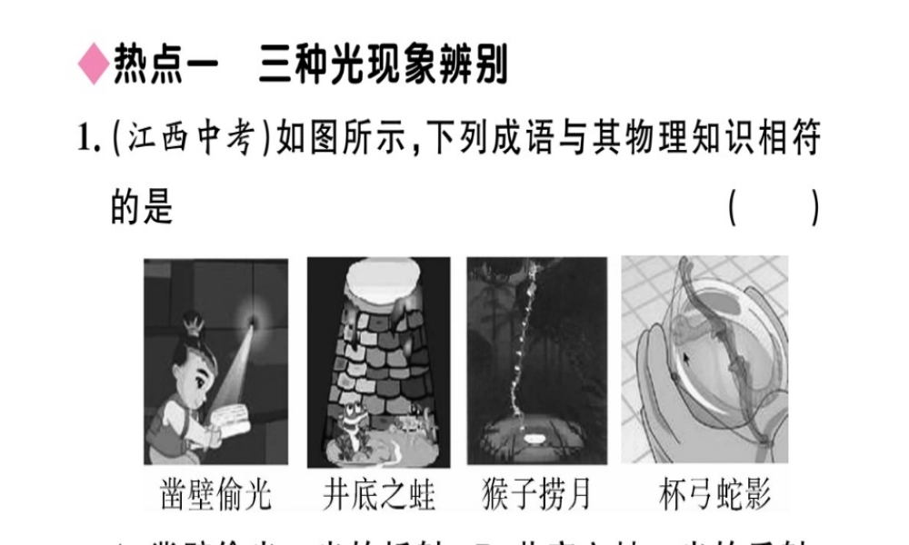 （江西专版）八年级物理上册 第四章 光现象小结与复习习题课件 （新版）新人教版-（新版）新人教版初中八年级上册物理课件