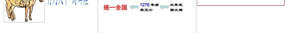 （水滴级历史下册 第12课《蒙古的兴起和元朝的建立》课件2 新人教版