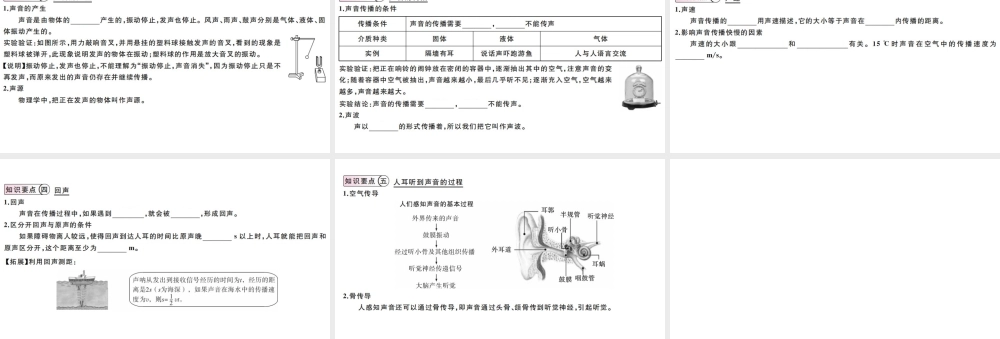 （江西专版）2019秋八年级物理上册 第二章 第1节 声音的产生与传播课件