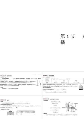 （江西专版）2019秋八年级物理上册 第二章 第1节 声音的产生与传播课件
