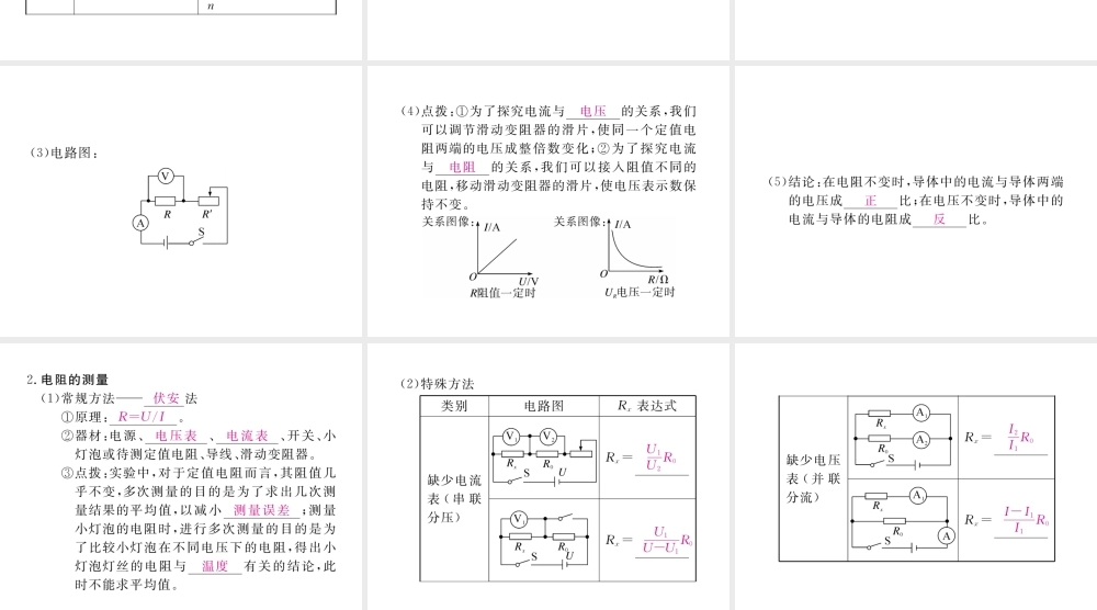 （江西专用）九年级物理全册 第17章 欧姆定律知识清单课件 （新版）新人教版-（新版）新人教版初中九年级全册物理课件