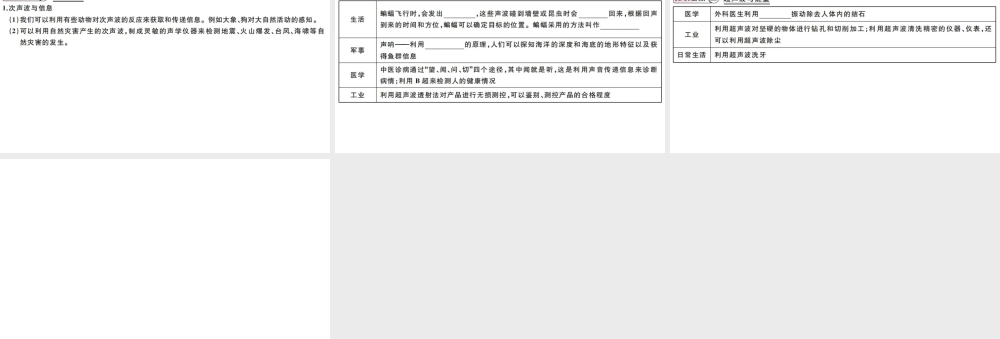 （江西专版）2019秋八年级物理上册 第二章 第3节 声的利用课件