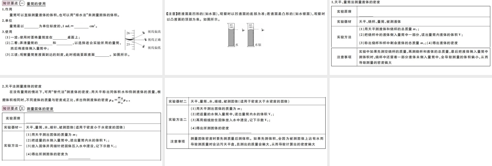 （江西专版）2019秋八年级物理上册 第六章 第3节 测量物质的密度课件