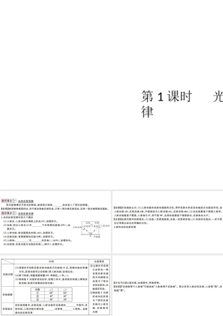 （江西专版）2019秋八年级物理上册 第四章 第2节 第1课时-光的反射现象及定律课件