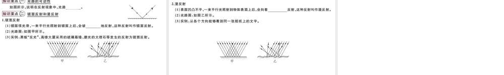 （江西专版）2019秋八年级物理上册 第四章 第2节 第2课时-光路的可逆性   镜面反射和漫反课件