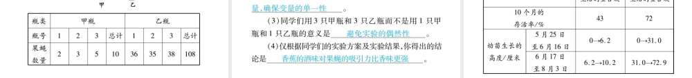 （江西专版）中考生物总复习 一 科学探究教材整理课件-人教版初中九年级全册生物课件
