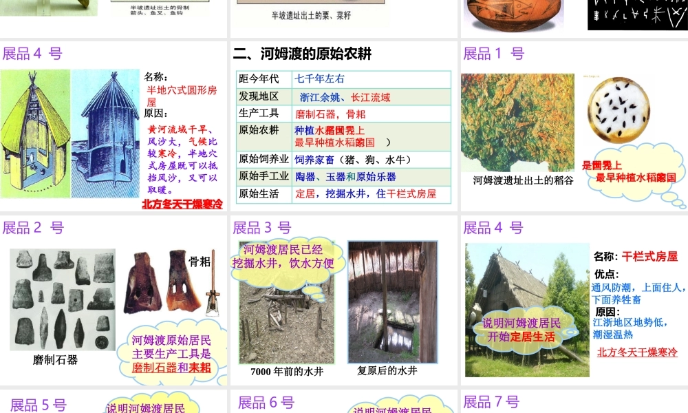 （水滴系列）（秋级历史上册 第一单元 第2课《原始农耕生活》课件 新人教版-新人教级上册历史课件