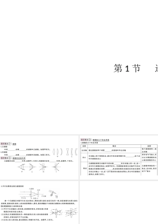 （江西专版）2019秋八年级物理上册 第五章 第1节 透镜课件