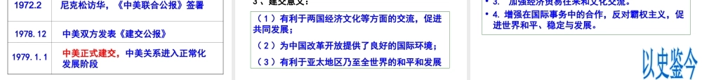 （水滴级历史下册 考点1-15复习课件 新人教版-新人教级下册历史课件