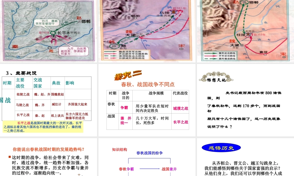（水滴系列）（秋级历史上册 第二单元 第6课 春秋战国的纷争课件 新人教版-新人教级上册历史课件