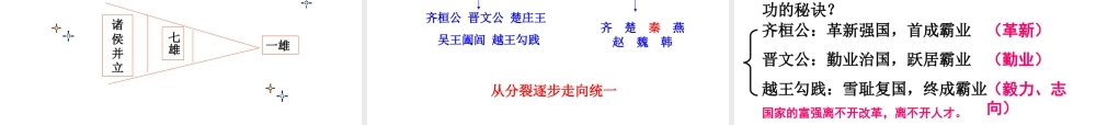 （水滴系列）（秋级历史上册 第二单元 第6课 春秋战国的纷争课件 新人教版-新人教级上册历史课件