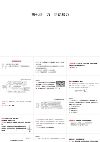 （江西专版）中考物理总复习 第七讲 力 运动和力考点精讲课件-人教版初中九年级全册物理课件